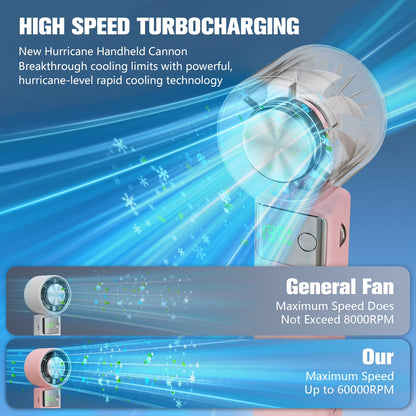 Cutting-Edge Tech with 199 Speed Cooling Portable Small Fan&Handheld Fan,Foldable Desktop Fan,4000Mah, USB Rechargeable and Quiet Personal Fan for Home, Office, Travel & Outdoor Use (White)